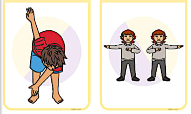 Jak křížové aktivity pomáhají s učením